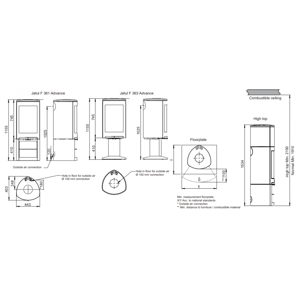 Чавунна піч-камін Jotul F 363 v2 Advance