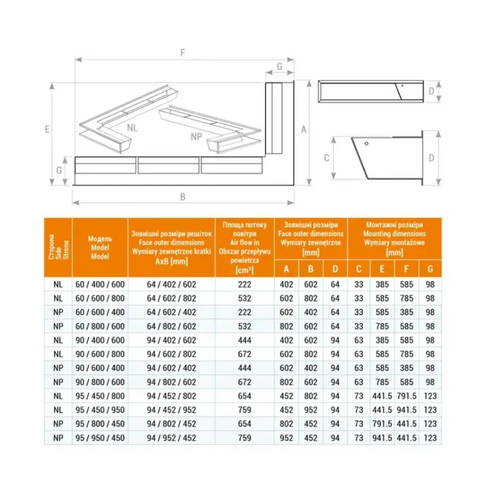 Вентиляційна решітка для каміна кутова ліва SAVEN Loft Angle 9х80х60 кремова