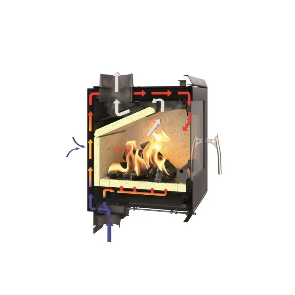 Каминная топка LANDSCAPE, Thorma