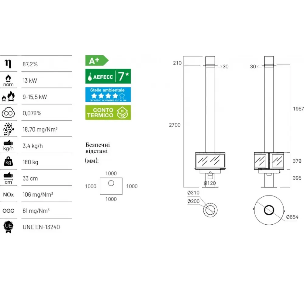 Дизайнерский камин Rocal Ronde Central