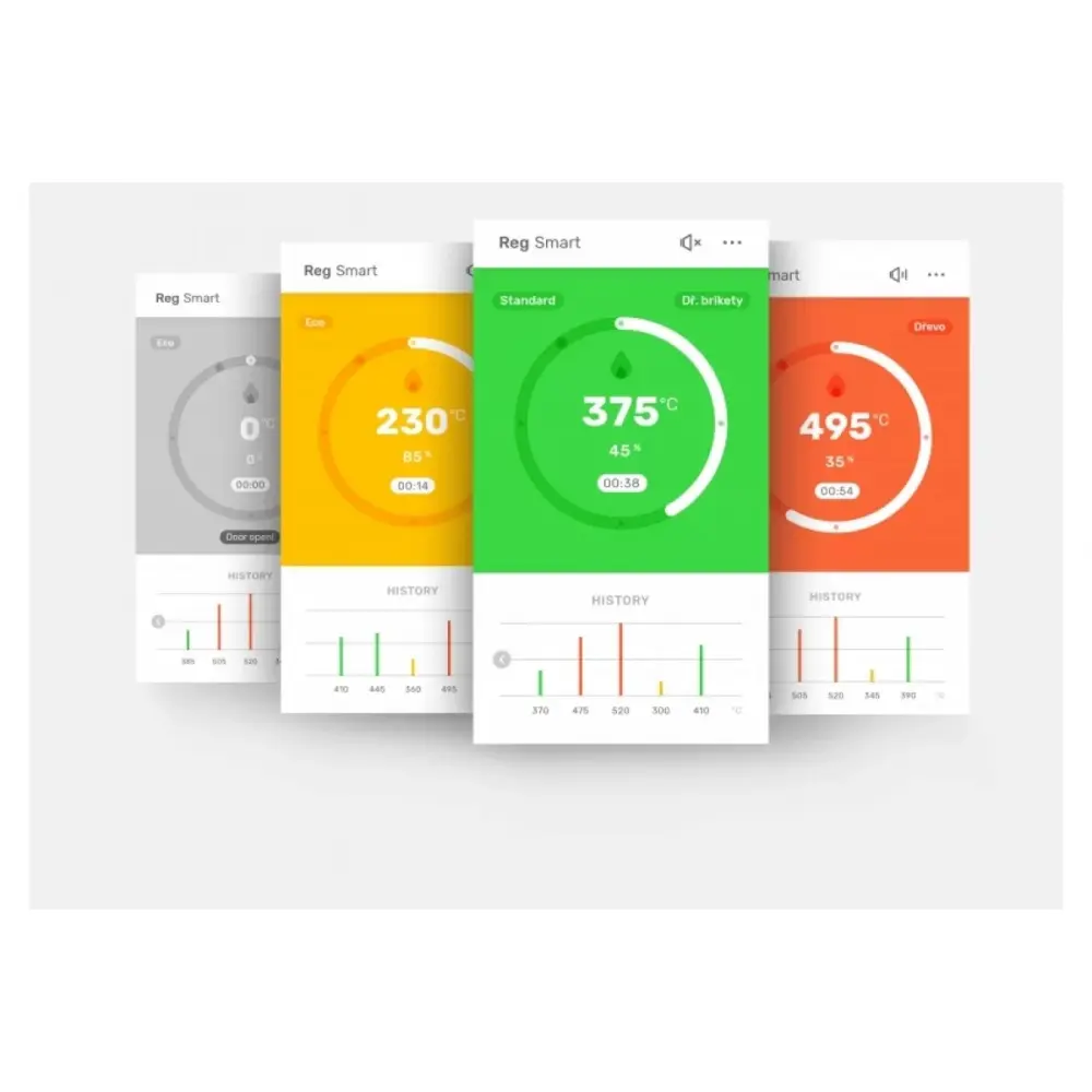 SMART 100 - автоматика управління горінням для печей-камінів (D=120 мм)
