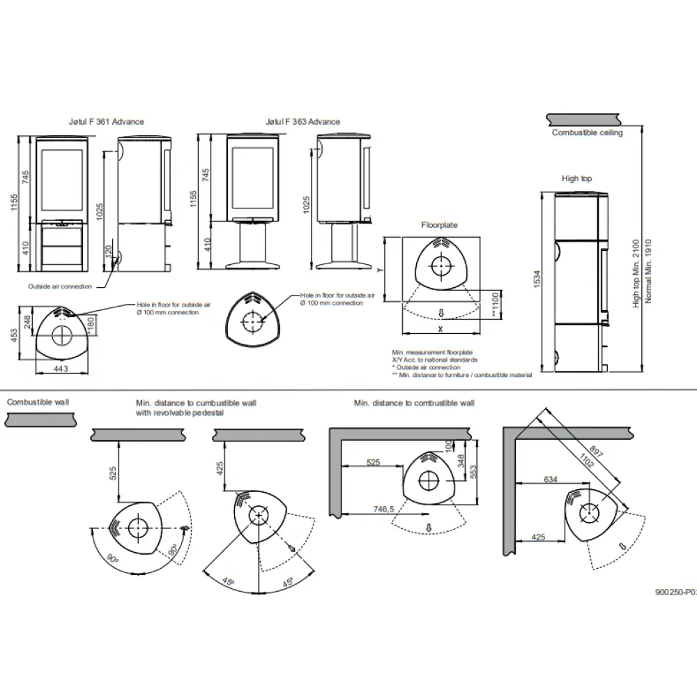 Чугунная печь-камин Jotul F 368 v2 Advance