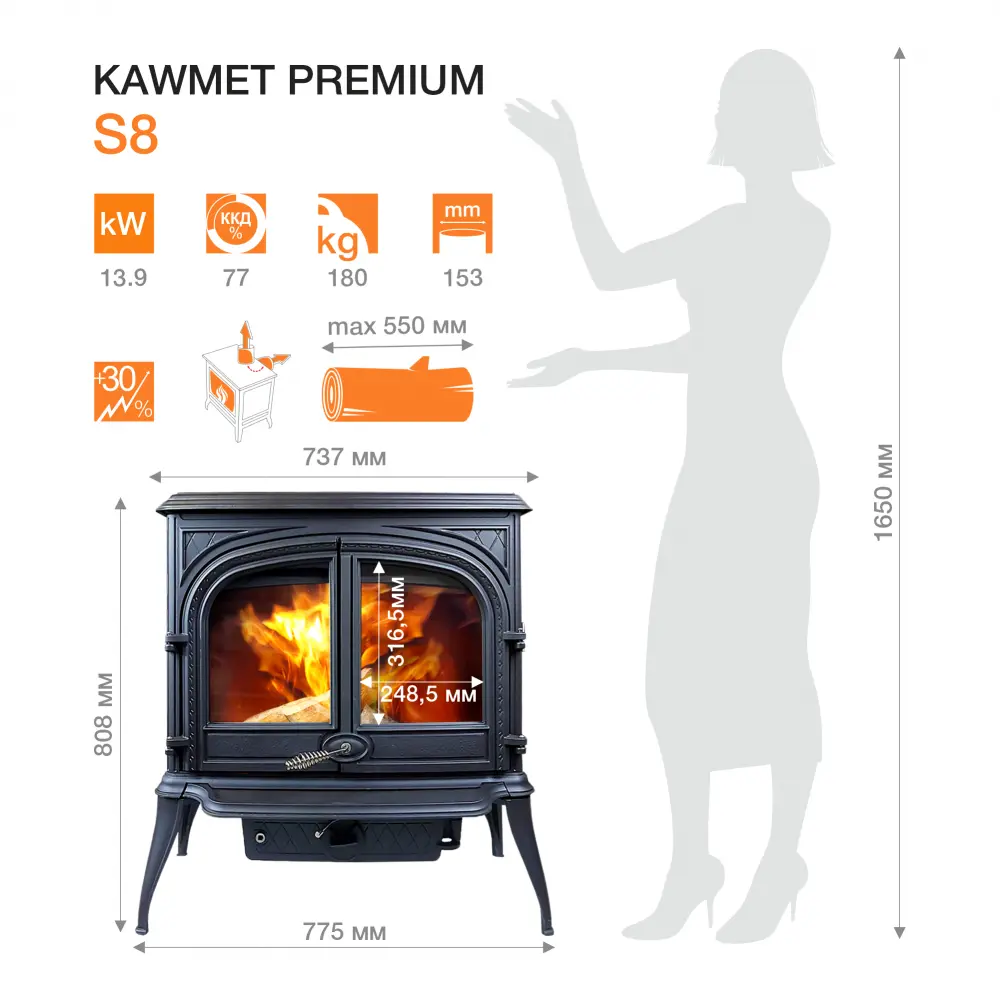 Чугунная каминная печь KAWMET Premium HELIOS S8